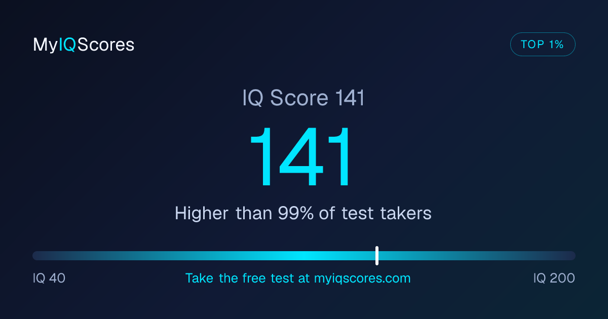 Is 141 IQ Good? Genius-Level Breakdown | MyIQScores